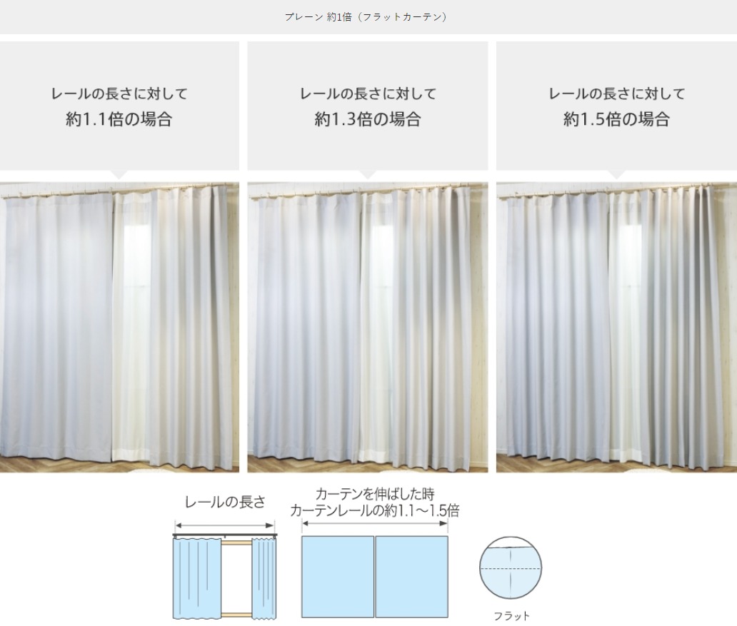 カーテンヒダって!?】意外に重要!!ヒダの種類4選│まどかけブログ